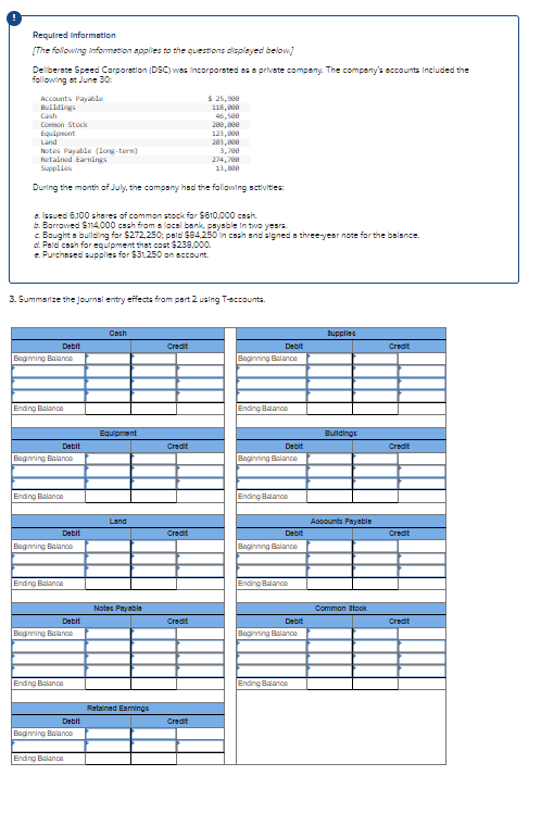  Need help creating a t-account 