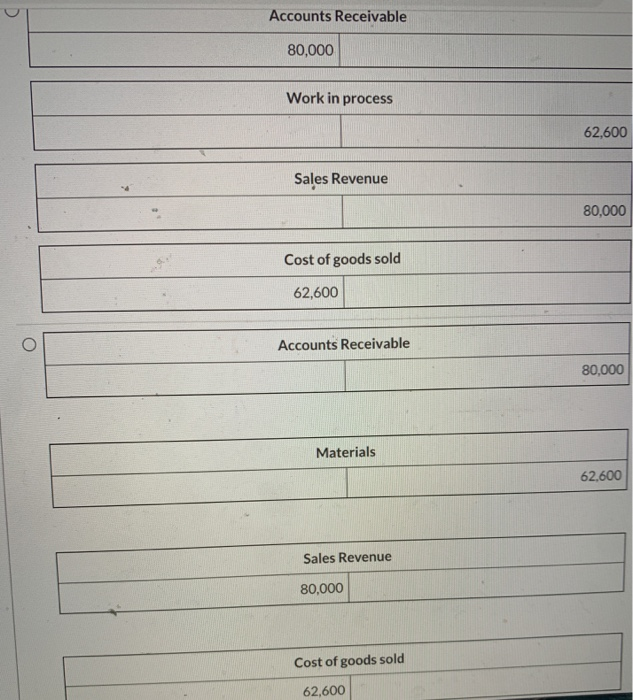 D. Thank you. Vintage Audio Inc. uses just-in-time costing. What entry should