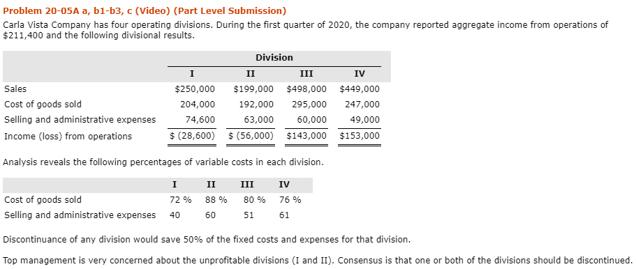Problem 20-05A a, b1-b3, c (Video) (Part Level Submission) Carla Vista