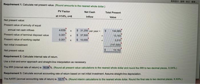 Lab plans to purchase a new centrifuge machine for is Manitoba facility.