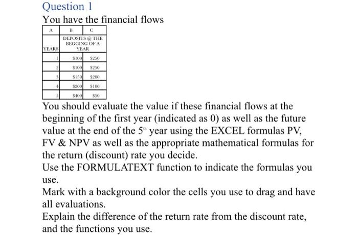 can someone please help me Question 1 You have the financial