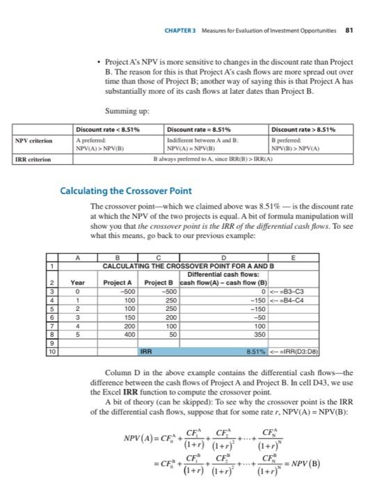 the future value at the end of the 5" year using the