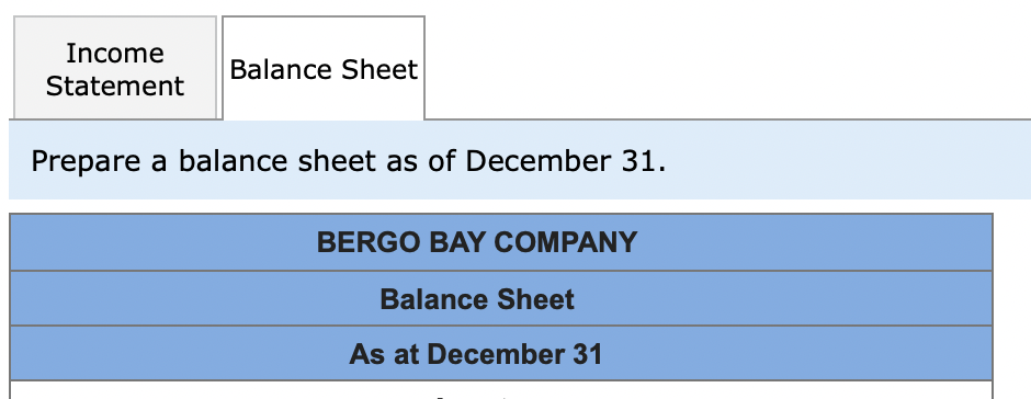 31. The company's manager knows something is wrong with this list of