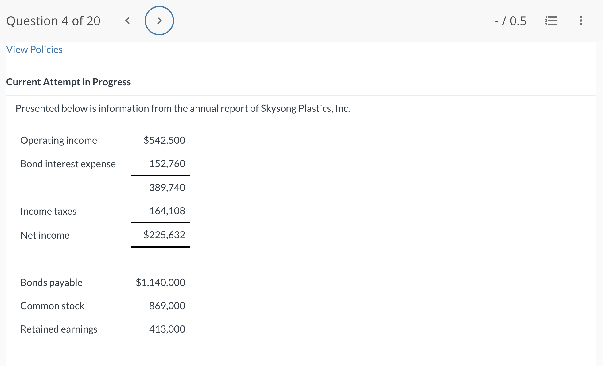  Current Attempt in Progress Presented below is information from the annual