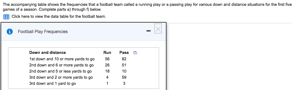 A) What is the probability that the team will pass the