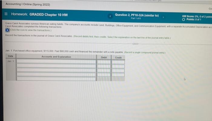 Equipment and Communication Equipment, with a separate Accumulated Deprec (R - X