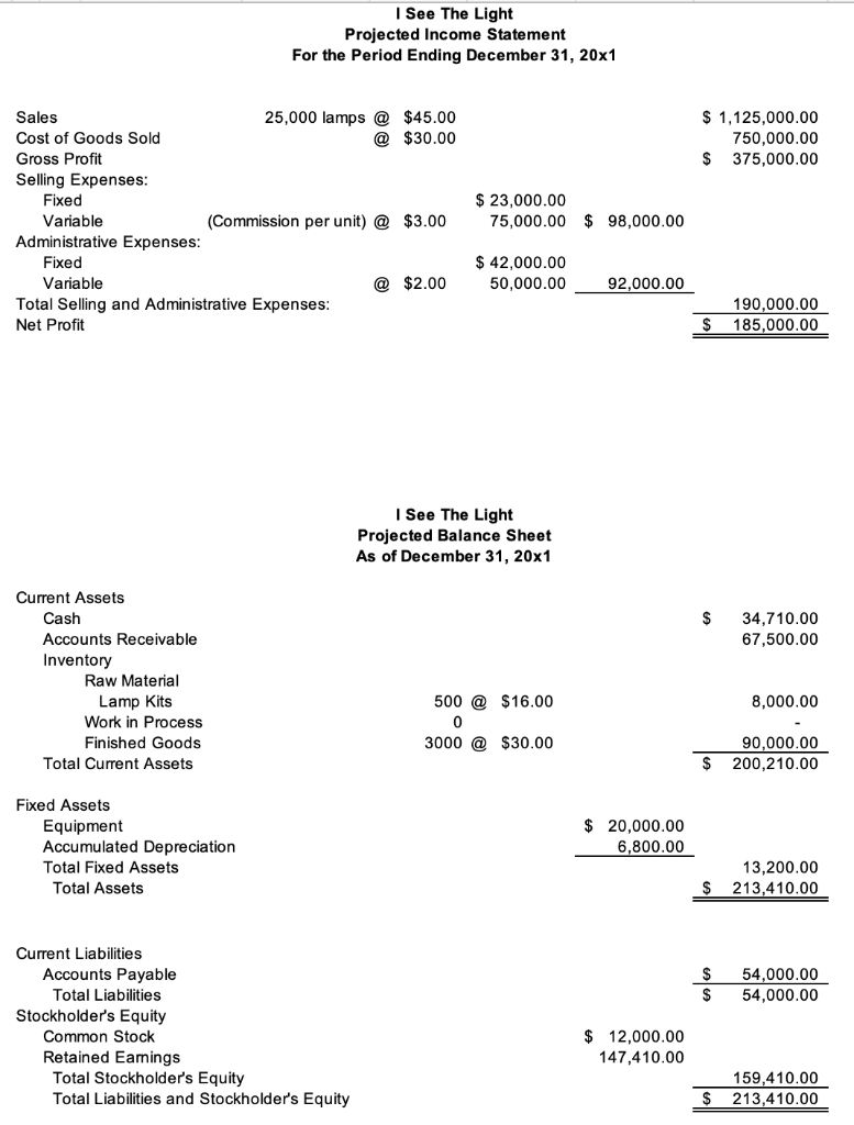 Please help me fill out the empty yellow cells. I have attached
