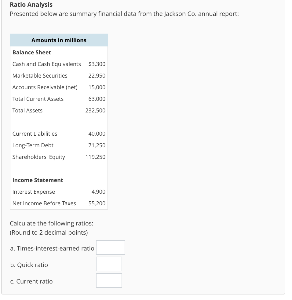  please help!Ratio Analysis Presented below are summary financial data from the