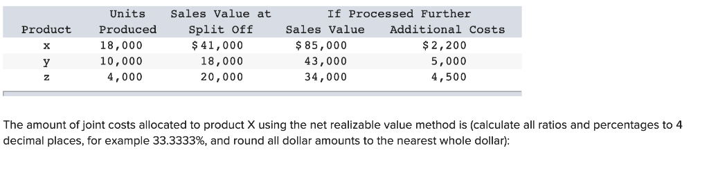 Units Produced 18,000 10,000 4,000 Sales Value at Split Off $41,000