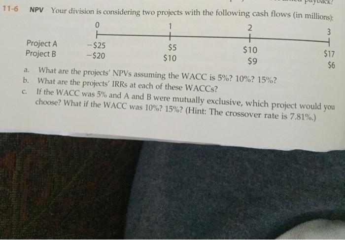  Please explain a-c. Thank you! Your division is considering two projects