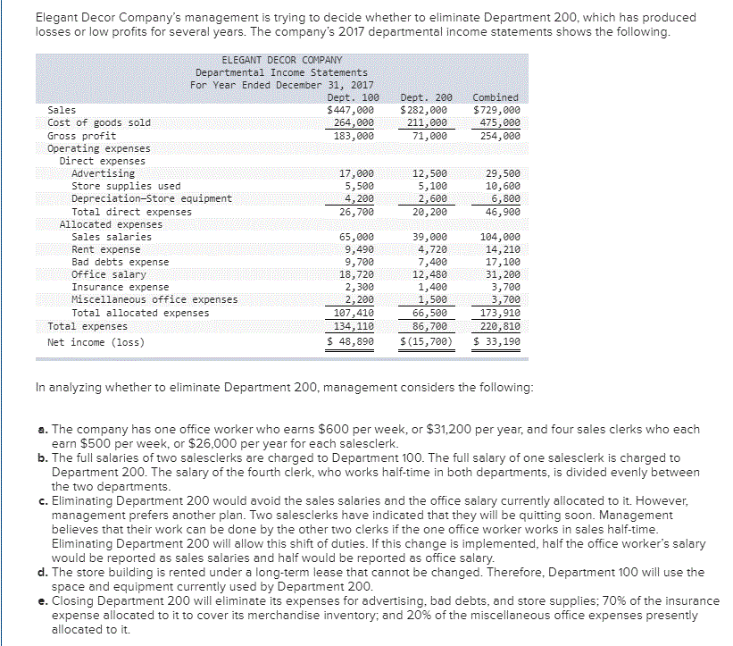 total expenses, expenses that would be eliminated by closing Department 200 and