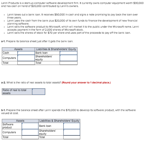 Please show all work Lanni Products is a start-up computer software
