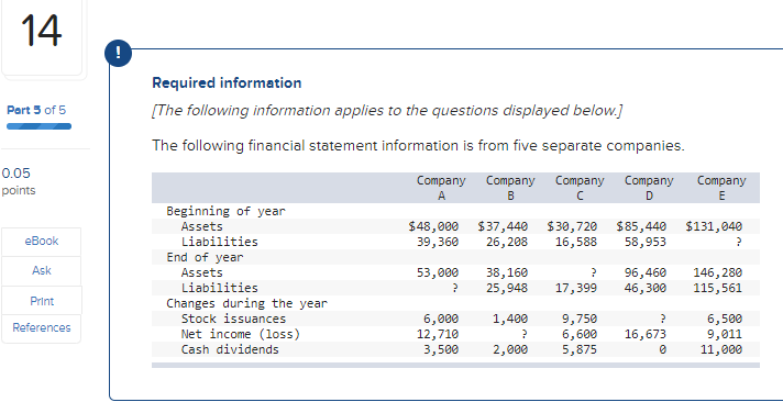  14 ! Part 5 of 5 0.05 points D E Required