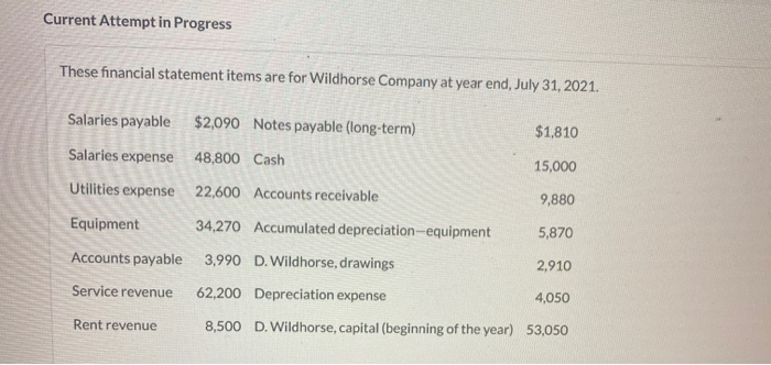  Current Attempt in Progress These financial statement items are for Wildhorse