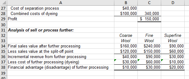 13-7 Santa Maria Wool Cooperative 5 Cost of wool $200,000 6 Cost