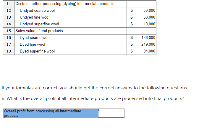 point: 8 Undyed coarse wool $120,000 9 Undyed fine wool $150,000 10