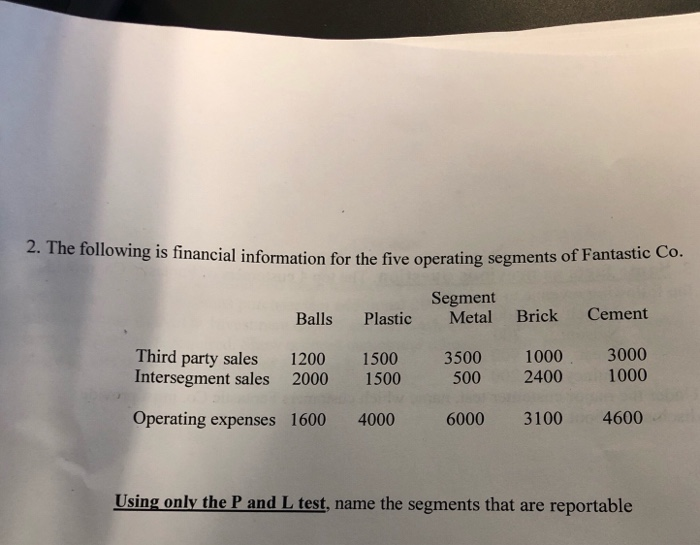o f Fantastic Co. Segment Balls Plastic Metal Brick Cement Third party