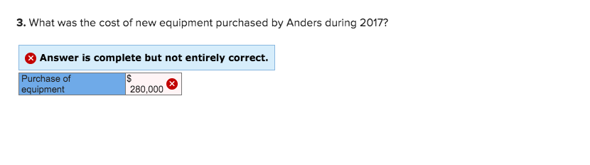 Company is reported below. ANDERS COMPANY Comparative Balance Sheets 2017 2016 Plant