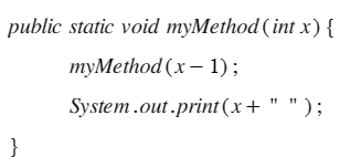  Consider the following recursive method: If we invoke this method as