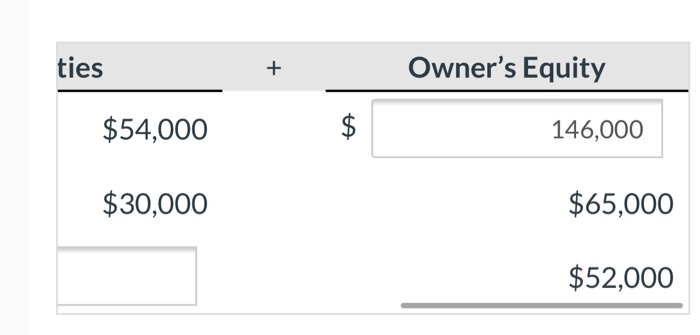 Last saved 2 minutes ago. Saved work will be auto-submitted on the