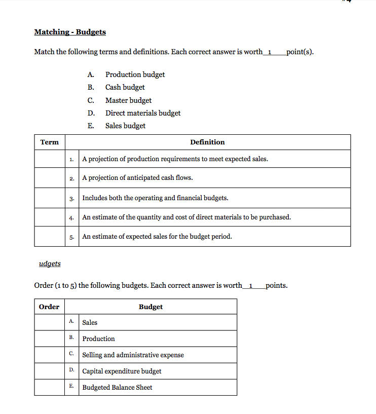  Matching - Budgets Match the following terms and definitions. Each correct