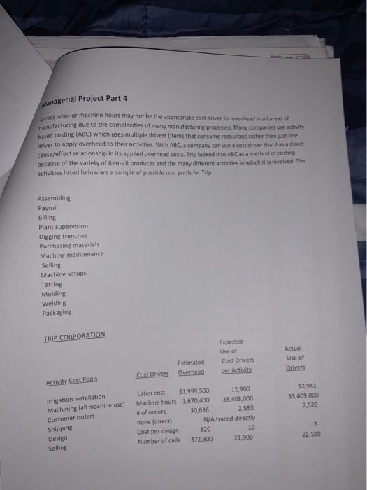 cost pools, what would be the likely activity cost driver? (b) Using