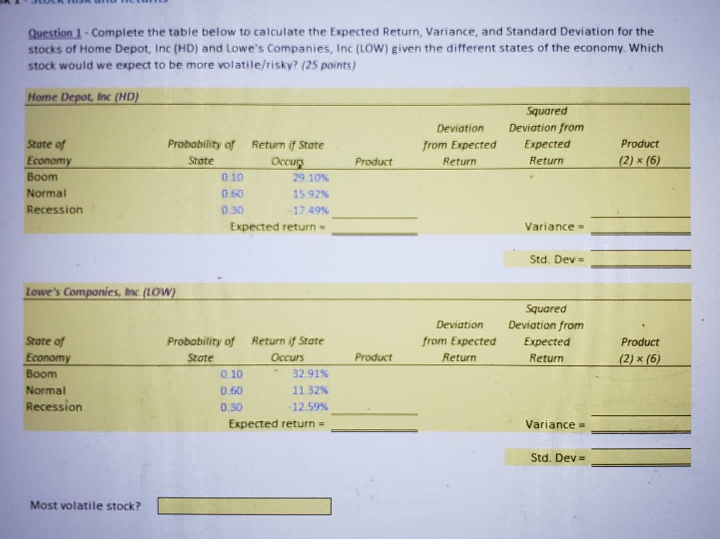  **Show All Formulas Question 1- Complete the table below to calculate
