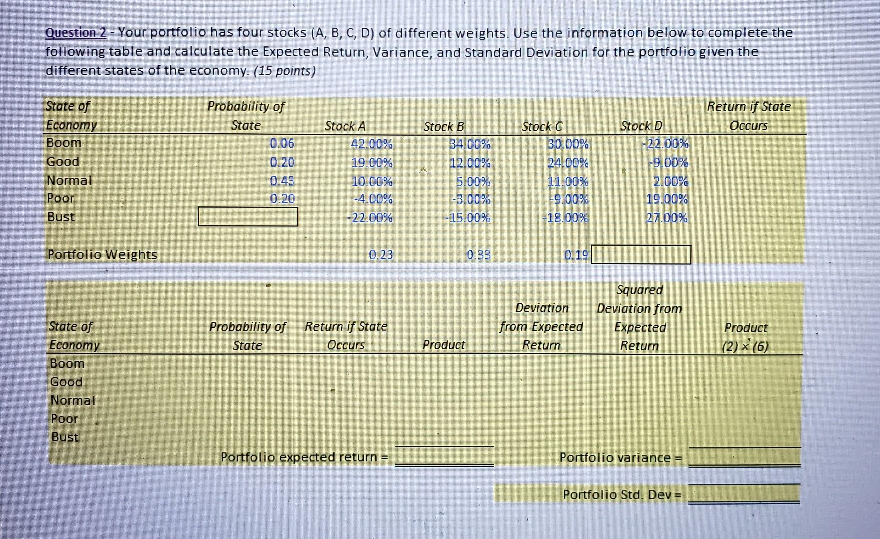 the expected Return, Variance, and Standard Deviation for the stocks of Home