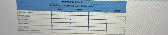 the past, the company has done very little in the way of