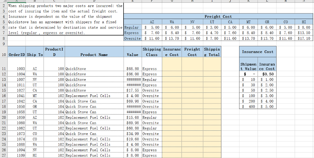 show me the formular please 2 When shipping products two major costs