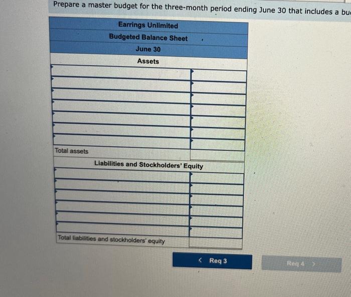 information assembled below. The company sells many styles of earrings, But all