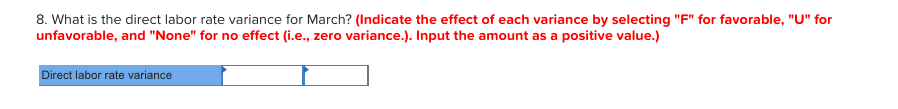 Variable Cost per Unit Sold Fixed Cost per Month 280,000 $ 260,000