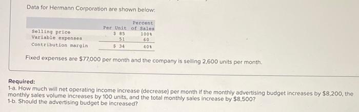  Data for Hermann Corporation are shown below Selling price Variable expenses
