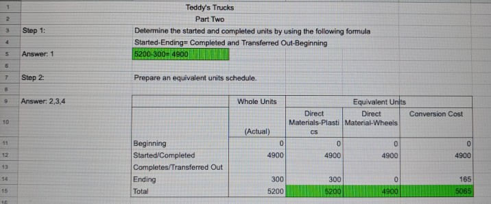1 Determine the started and completed units by using the following formula:
