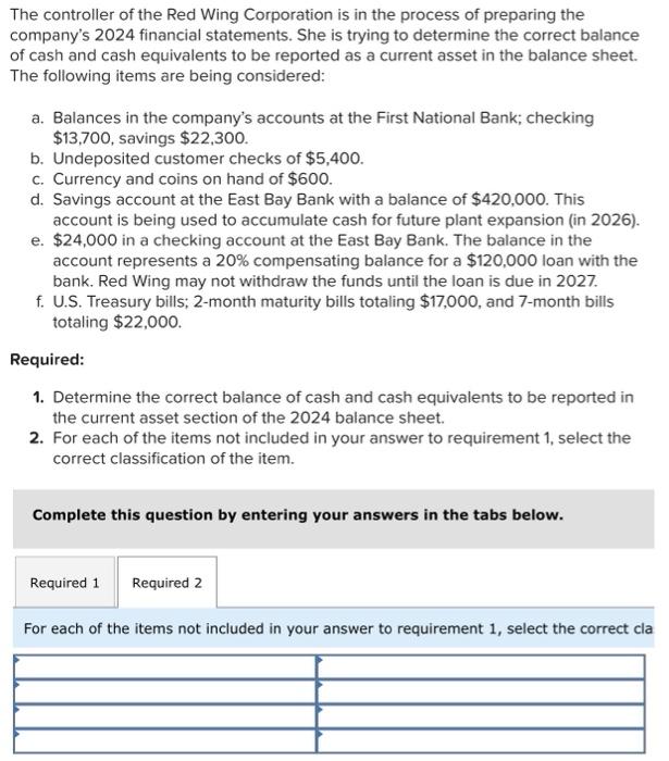 of the 2024 balance sheet. 2. For each of the items not