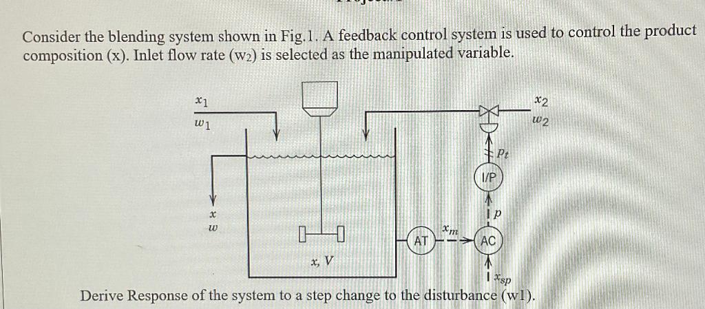 Consider the blending system shown in Fig.1. A feedback control system