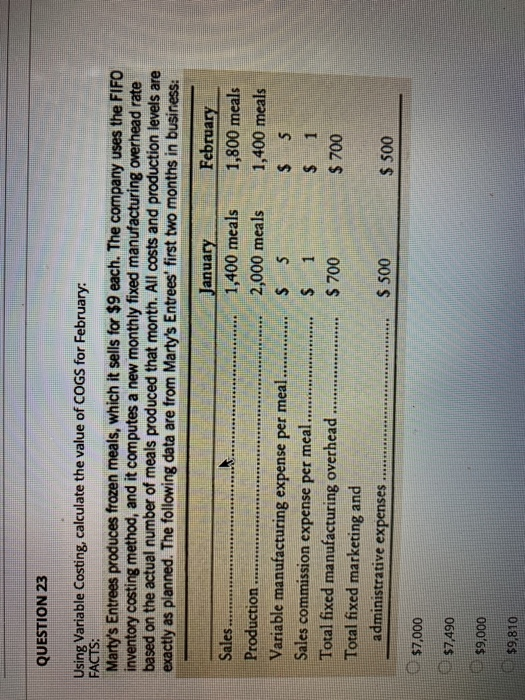  QUESTION 23 . Using Variable Costing, calculate the value of COGS