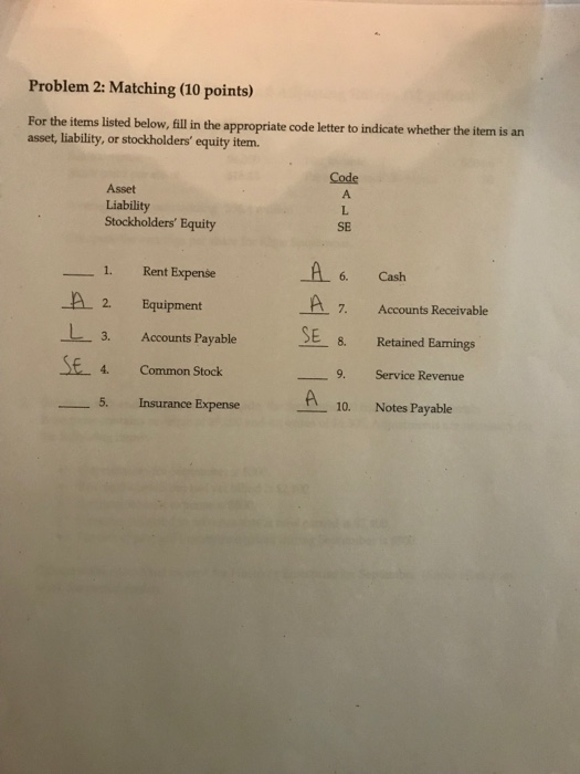  Problem 2: Matching (10 points) fill in the appropriate code letter