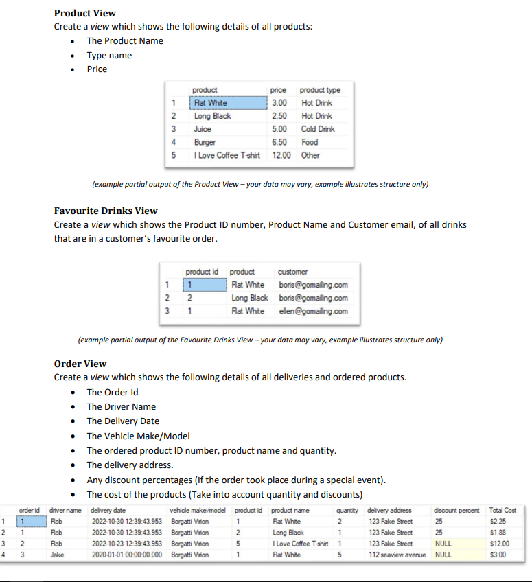 images above? You are encouraged to use the views to simplify the
