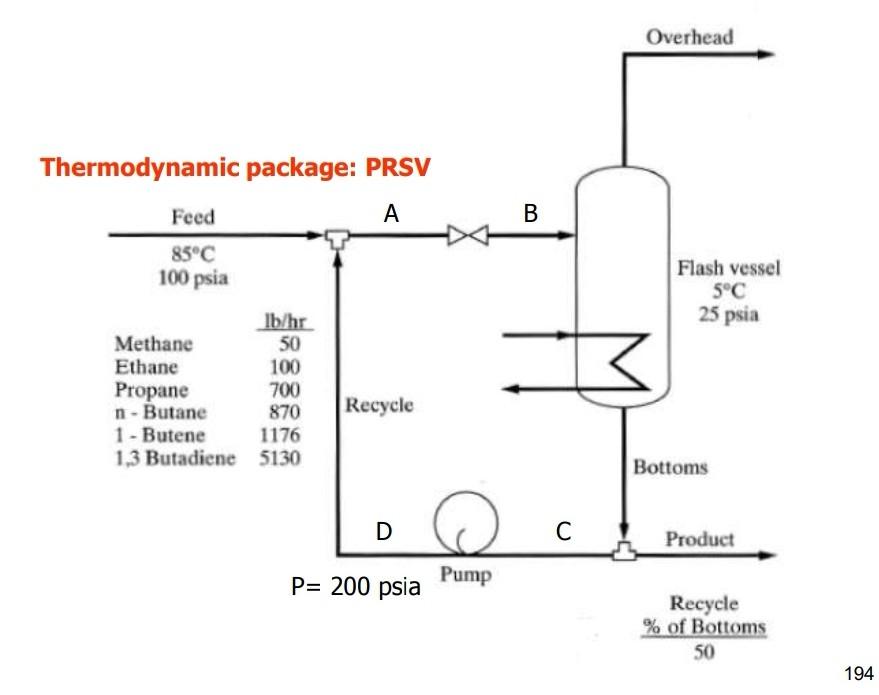 process with Hysys and answer following questions - Why using Recycle (logical