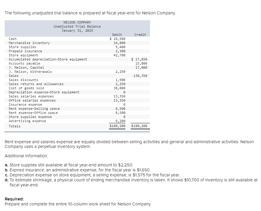 Required: Prepare and complete the entire 10-column work sheet for Nelson Company.
