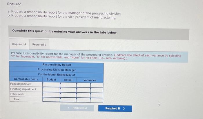 the machining division, and the packing division. All four divisions are under
