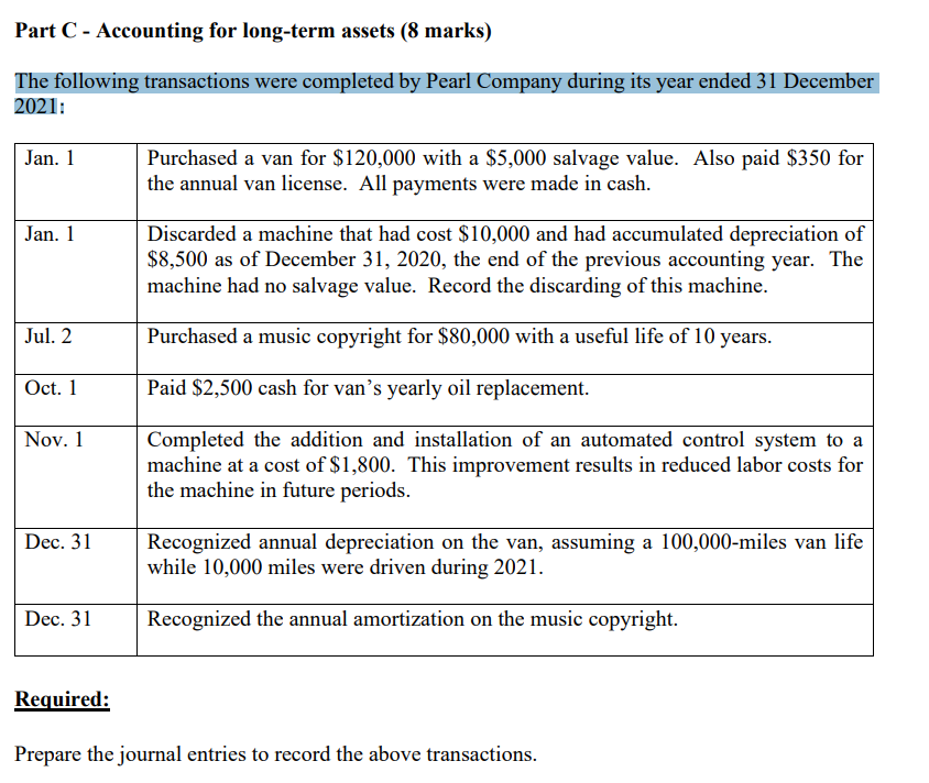  Part C - Accounting for long-term assets (8 marks) The following