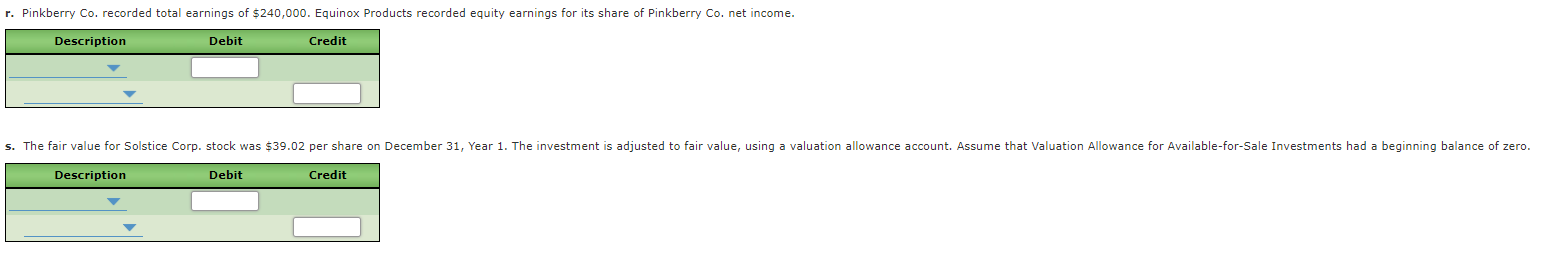 from the founders $24 per share. Pinkberry has 125,000 shares issued and