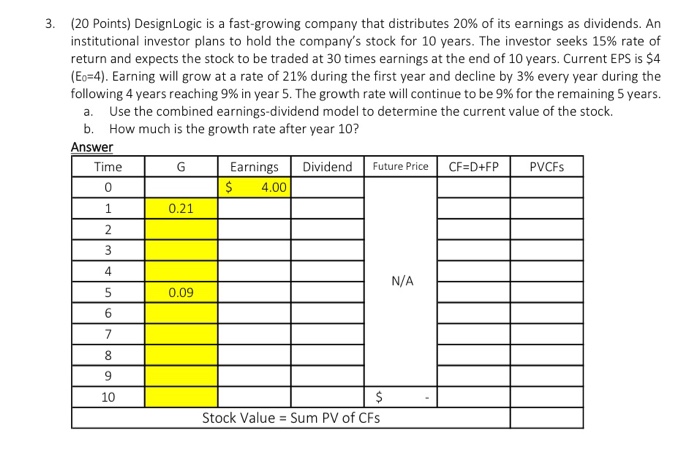  Please show work 3, (20 Points) Design Logic is a fast-growing