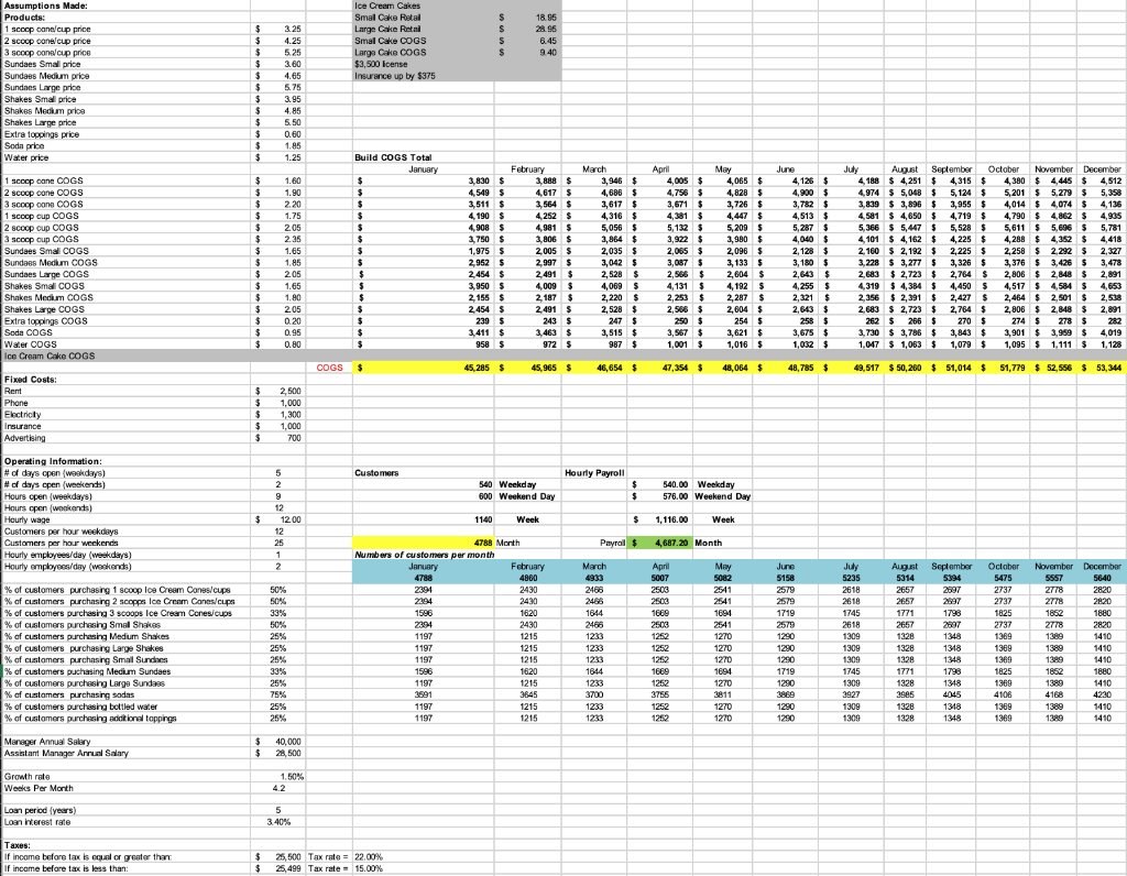 Please help, thank you! - 1st photo is my what if scenario,