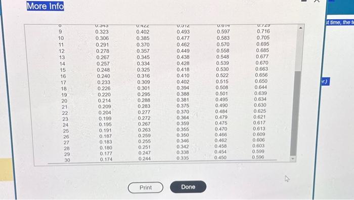 a smokefilled building. The first time, the team took 360 seconds (