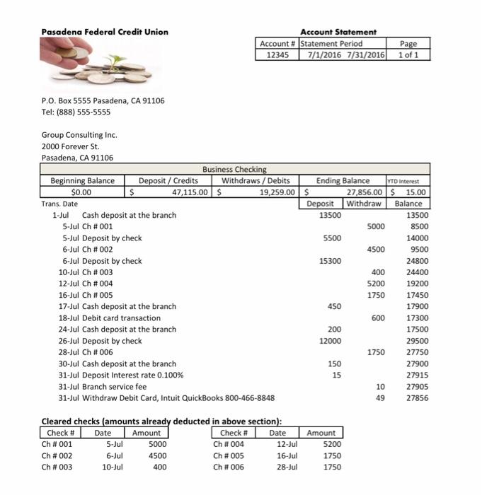 Income statement and Retained Earnings Tab Classified Balance Sheet Tab Post-Closing Trial