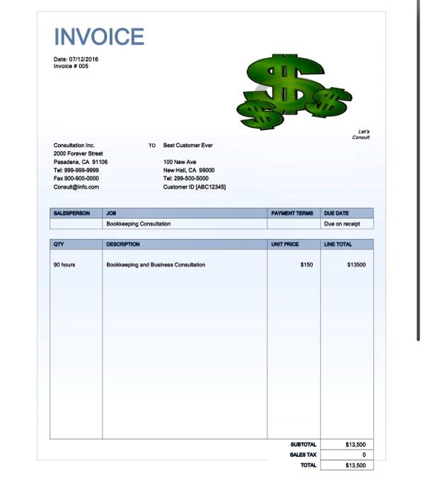 Accounting Cycle Project After graduating from College you have decided to open