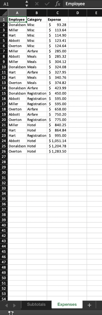 of an information technology (IT) team. Your employees go to training workshops